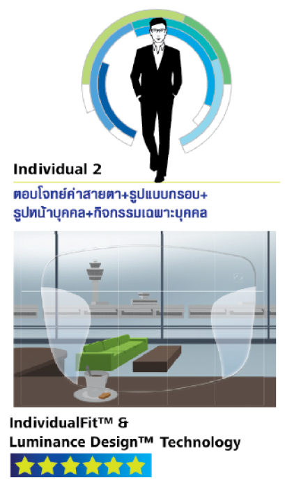 Individual 2 (6 Stars)