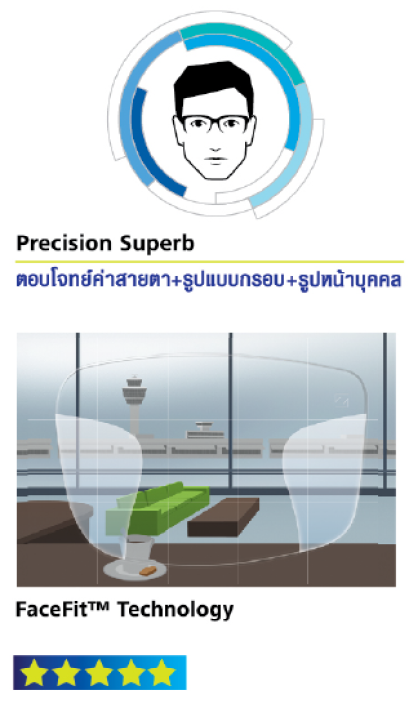 ZEISS Superb (5 Stars)