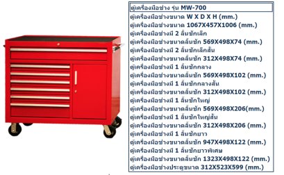 ตู้สำหรับเก็บเครื่องมือเก็บอุปกรณ์ช่างติดล้อ M-10 รุ่น MW-700
