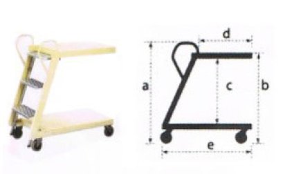 บันไดเข็นติดล้อ ขนาด 3 ขั้น LT 3