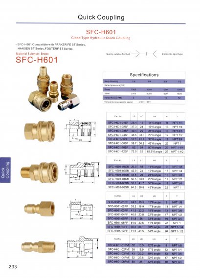 SFC-H601 Close type Hydraulic Quick Coupling