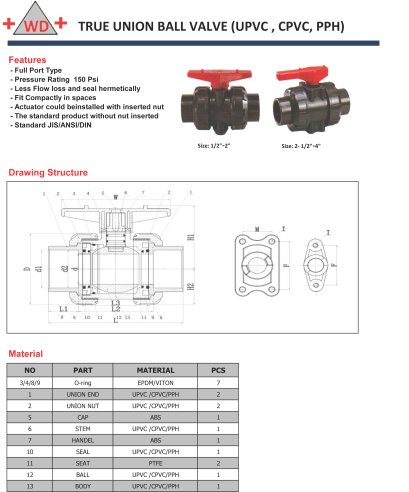 Check Valve Wd แบรนด์สินค้าทั้งหมด