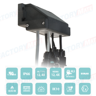 DES 24-90 Divisible cable entry system  frame for cables with and without connectors