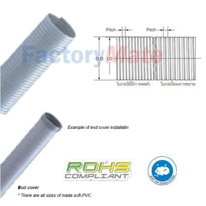 RIGID DUCT-PP ใช้สำหรับส่งความเย็น,เหมาะสำหรับช่องแอร์และช่องเป่าลม,ช่องระบายลมในเครื่องจักร