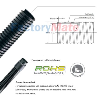 HERAN DUCT สำหรับดูด/ส่ง วัตถุที่เป็นเศษผง,เมล็ด เหล็กผง ผงไม้และฝุ่นจากกระดาษ,เป็นท่อลมร้อน