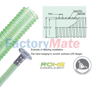 SD-AS ท่อสำหรับลำเลียงอาหารและเครื่องดืม,สำหรับการดูด/ส่งเม็ดพลาสติก,สำหรับใช้ดูด/ส่ง เม็ด/ผง เช่นแคลเซียมคาร์บอเนต