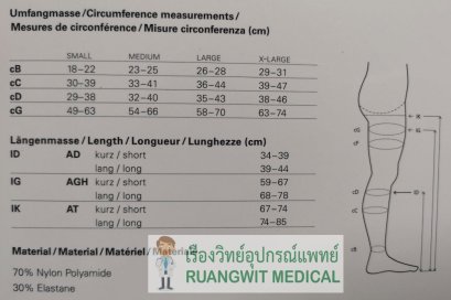 ถุงน่องเส้นเลือดขอด Venosan (medical grade compression stockings) ต้นขา เปิดปลายเท้า (แรงบีบ 22-32 mmHg)