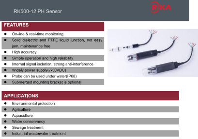 Smart pH Online meter ค่าพีเอสในน้ำ