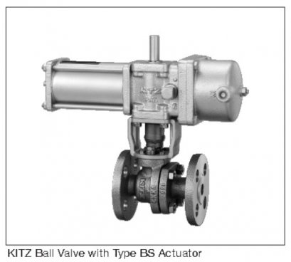KITZ B Series Type BSW Pneumatic Actuators
