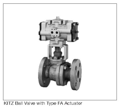 KITZ B Series Type B Pneumatic Actuators - Pneuma