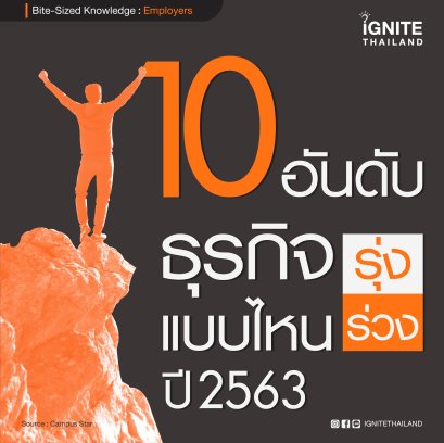 10 อันดับ ธุรกิจดาวรุ่ง และเสี่ยงดาวร่วง ปี 2563