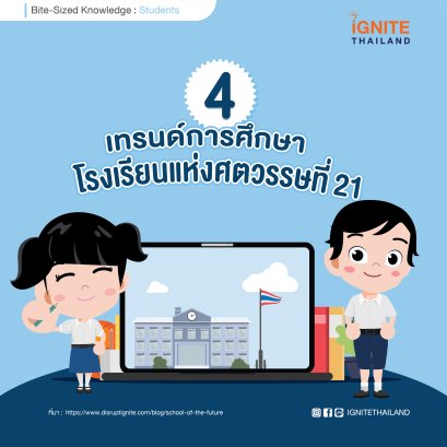 4 เทรนด์การศึกษา โรงเรียนแห่งศตวรรษที่ 21