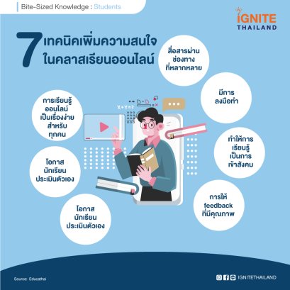7 เทคนิคเพื่อเพิ่มความสนใจให้กับผู้เรียน ในคลาสเรียนออนไลน์