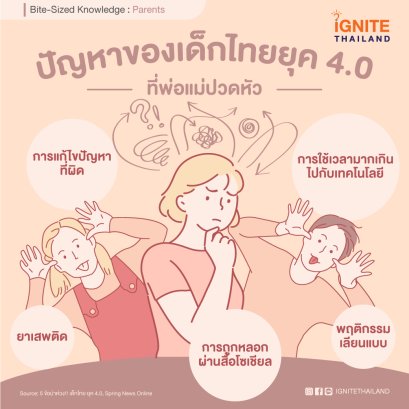 5 ปัญหาของเด็กไทยยุค 4.0 ที่พ่อแม่ปวดหัว