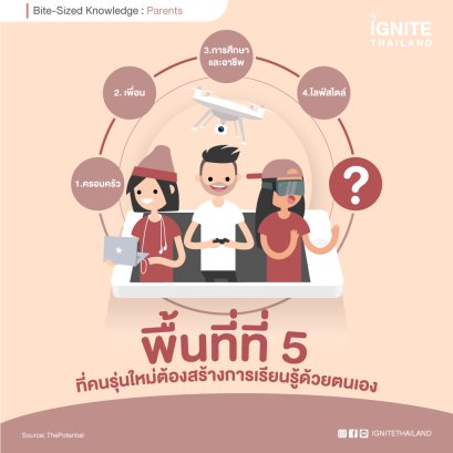 พื้นที่ที่ 5 ที่คนรุ่นใหม่สร้างการเรียนรู้ด้วยตนเอง ทำให้รู้ว่า “ฉันเป็นใคร มีศักยภาพอะไร”