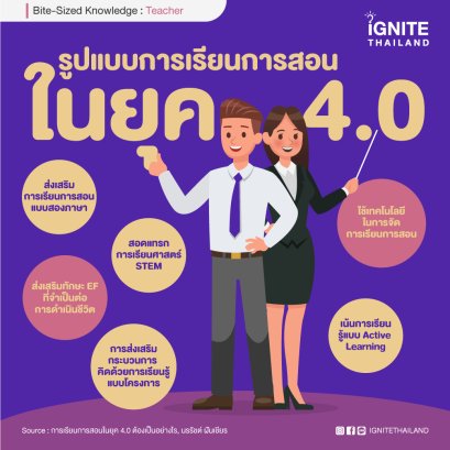 6 รูปแบบการเรียนการสอนในยุค 4.0