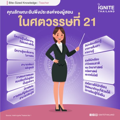 คุณลักษณะอันพึงประสงค์ของผู้สอนในศตวรรษที่ 21