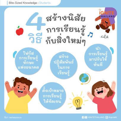 4 วิธีการสร้างนิสัยสำหรับการเรียนรู้สิ่งใหม่ๆ ตลอดเวลา