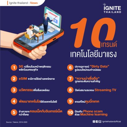 10 เทรนด์เทคโนโลยีมาแรงปี 2020