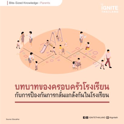 บทบาทของครอบครัว โรงเรียนและชุมชน กับ การป้องกันการกลั่นแกล้งกันในโรงเรียน