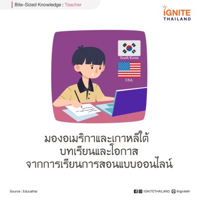มองอเมริกาและเกาหลีใต้ บทเรียนและโอกาสจากการเรียนการสอนแบบออนไลน์