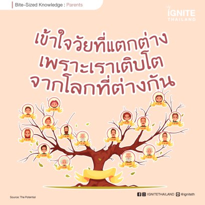 เข้าใจวัยที่แตกต่างเพราะเราเติบโตจากโลกที่ต่างกัน