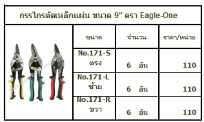กรรไกรตัดเหล็กแผ่น