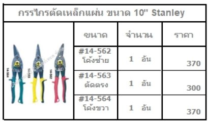 กรรไกรตัดเหล็กแผ่น