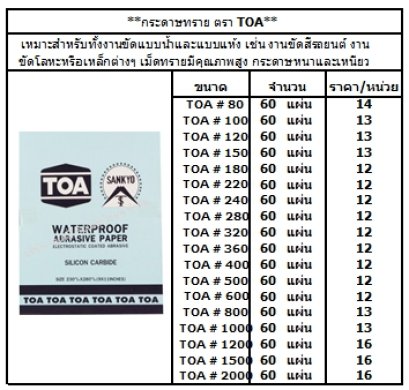 กระดาษทราย ตรา TOA