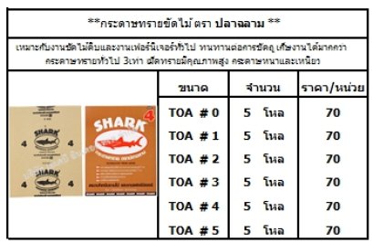 กระดาษทรายขัดไม้ ตรา ปลาฉลาม