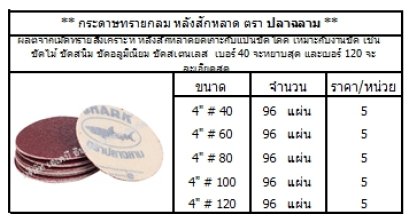 กระดาษทรายกลม หลังสักหลาด ตรา ปลาฉลาม