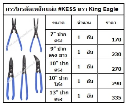 กรรไกรตัดเหล็กแผ่น