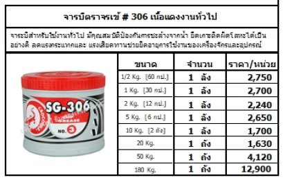 จารบีตราจรเข้ # 306 เนื้อแดงงานทั่วไป