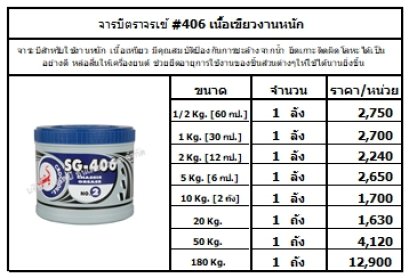 จารบีตราจรเข้ #406 เนื้อเขียวงานหนัก