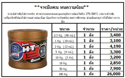 **จารบีเทรน ทนความร้อน**