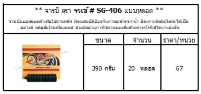 จารบี ตรา จรเข้ # SG-406 แบบหลอด