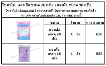 โซดาไฟ  ตราเสือ ขนาด 20 กรัม  / ตราผึ้ง ขนาด 18 กรัม