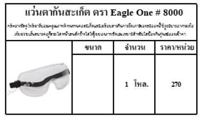 ผลิตจากวัสดุโพลีคาร์บอเนตคุณภาพดี ทนทานต่อสะเก็ด และเคลือบสารกันการยึดเกาะของละอองน้ำ มีรูระบายอากาศเพื่อเพิ่มความเย็นสบายต่อผู้สวมใส่ หน้าเลนส์กว้างใส่ให้มุมมองภาพชัดเจน เหมาะสำหรับใส่ป้องกันฝุ่นละอองเข้าตา