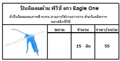 ตัวปืนฉีดลมคุณภาพดี คงทน อายุการใช้งานยาวนาน ด้ามจับผลิตจากพลาสติกพีวีซี