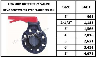 BUTTERFLY VALVE - Akbintertrade