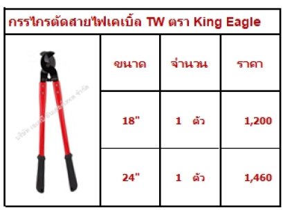 กรรไกรตัดสายไฟเคเบิ้ล