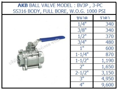 เกจวาล์ว, บอลวาล์ว, บัตเตอร์ฟลายวาล์ว, เช็ควาล์วทองเหลือง และเหล็กหล่อ, วายสแตนเนอร์, ฟุตวาล์ว, โซรินอยวาล์ว , วาล์วระบบดับเพลิง, วาล์วระบายลมออกจากน้ำ ,วาล์วอัตโนมัติ, วาล์วระบบสระว่ายน้ำ