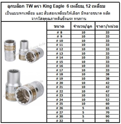 ใช้จับยึดบนโบลท์และนัตเพื่อที่จะขันหรือคลายออกด้วยประแจต่อไป เป็นแบบหกเหลี่ยม และ สิบสองเหลี่ยมให้เลือก มีหลายขนาด ผลิตจากวัสดุคุณภาพดีแข็งแรง ทนทาน