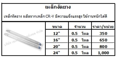 เหล็กงัดยาง ผลิตจากเหล็ก CR-V มีความแข็งแรงสูง ใช้งานหนักได้ดี
