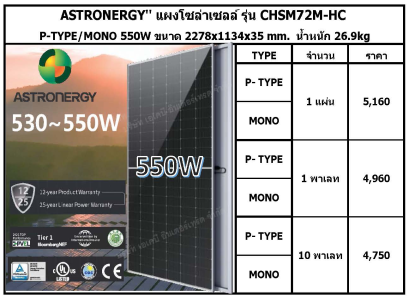 CHSM72M-HC