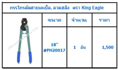 กรรไกรตัดสายเคเบิ้ล