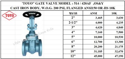 GATE V. 420AF ,514