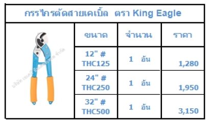 กรรไกรตัดสายเคเบิ้ล