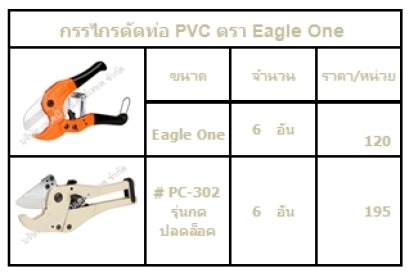 กรรไกรตัดท่อ PVC