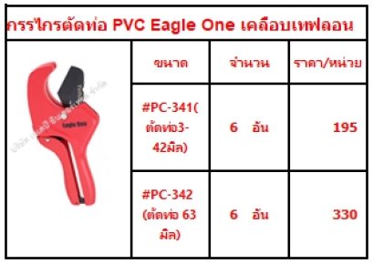 กรรไกรตัดท่อ PVC